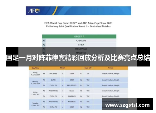 国足一月对阵菲律宾精彩回放分析及比赛亮点总结